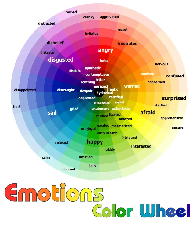 how colors affect mood