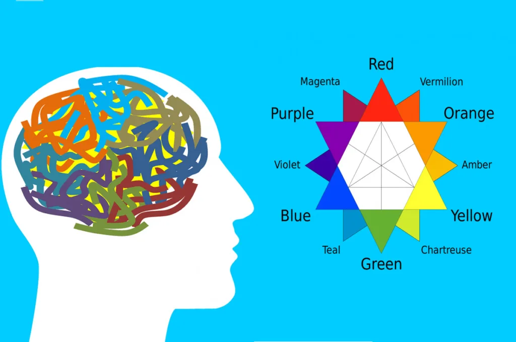 psychology of color